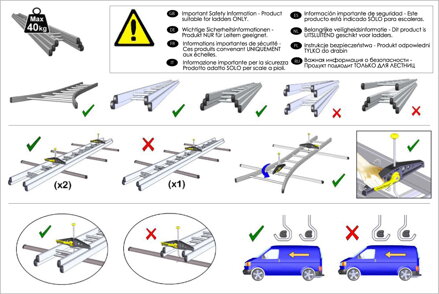 Rhino SafeClamp® - systém uchytenia rebríka k strešnému nosiču auta